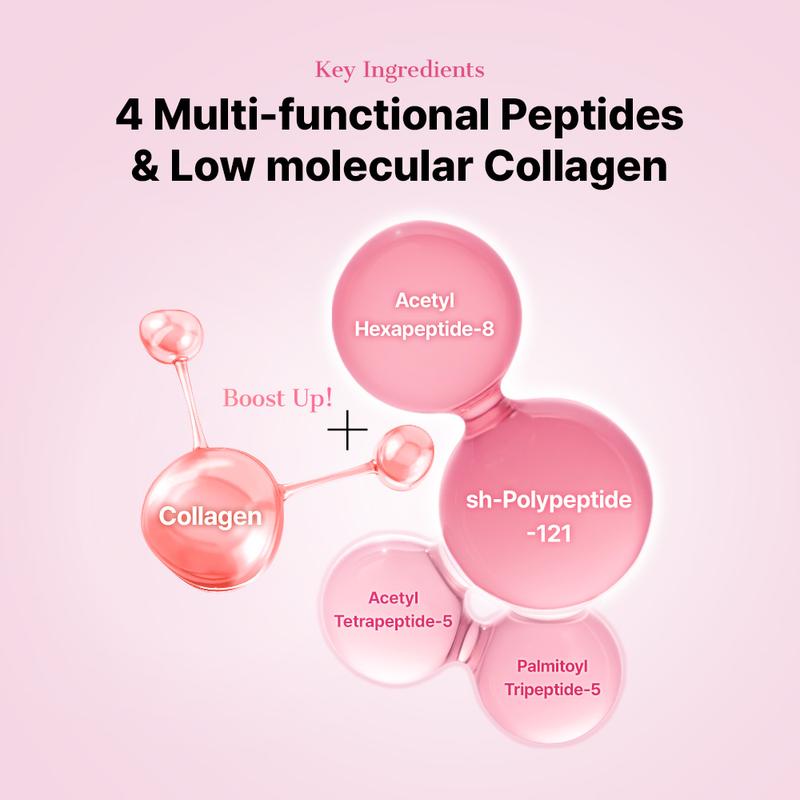 Peptide Hydrogel Eye Patches