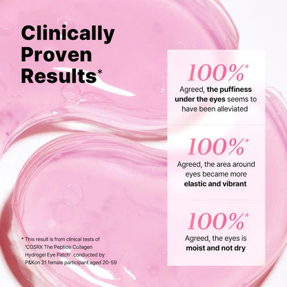 Peptide Hydrogel Eye Patches