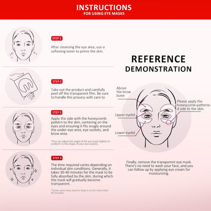Deep Collagen Hydrogel Eye Patches