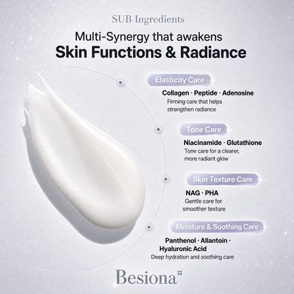 PDRN Exosome Glaze Mask
