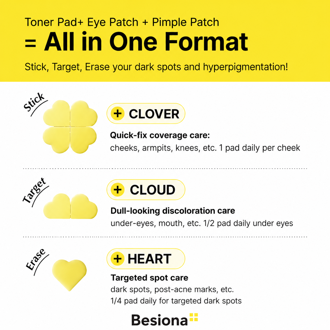 Dark Spot Serum Patch