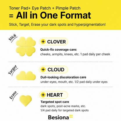 Dark Spot Serum Patch