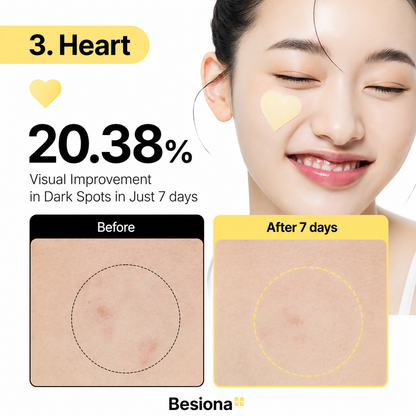 Dark Spot Serum Patch