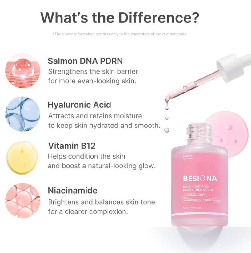 Ultra Light PDRN Pink Peptide Serum