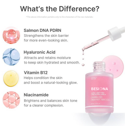 Ultra Light PDRN Pink Peptide Serum